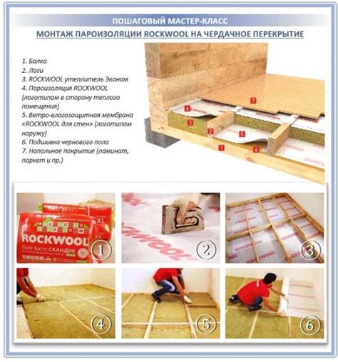 Пароизоляция роквул инструкция – Пароизоляция Роквул (Rockwool): обзор ...