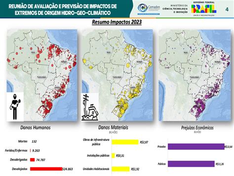 Em Cemaden Registrou Maior N Mero De Ocorr Ncias De Desastres No