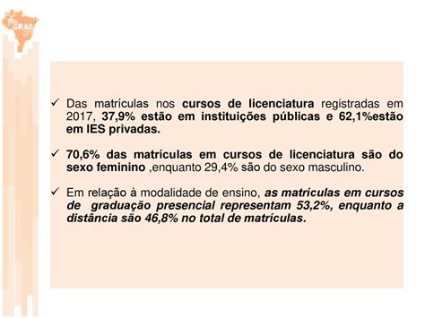 A EaD No Brasil E Os Novos Arranjos Institucionais Como Fazer A