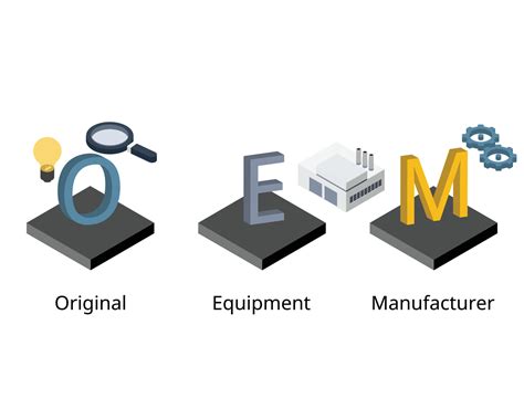 OEM or original equipment manufacturer makes systems or components that ...