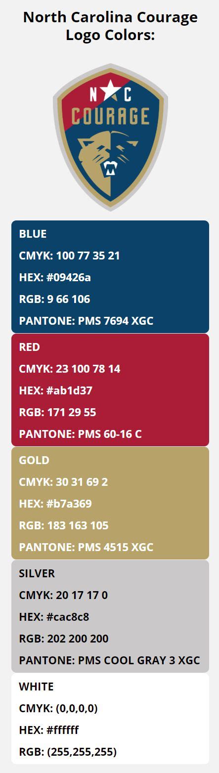 Mlb Team Color Codes Hex Rgb Pantone And Cmyk Team Color Codes