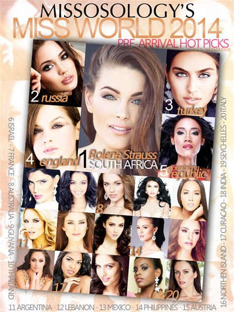 Missosologys Miss World 2014 Pre Arrival Hot Picks Missosology