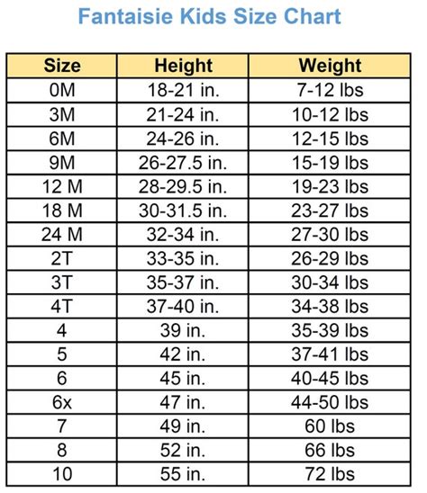 Size Charts Etsy