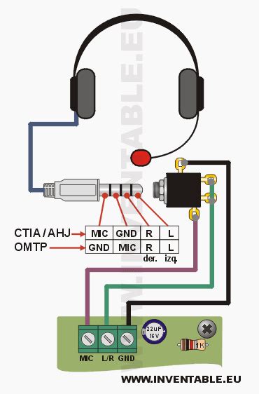 Venta Intercomunicador Con Auriculares En Stock