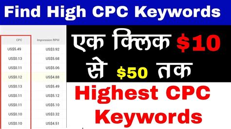 How To Find High Cpc Keywords For Adsense In Hindi Secret Tips