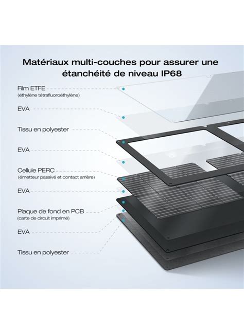 Panneau Solaire Pliable W Ecoflow Pour Station V River