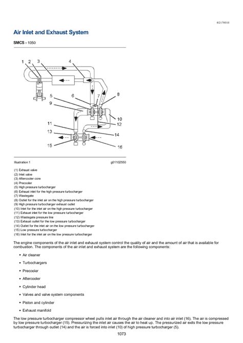 Caterpillar CAT C15 Truck Engine Service Repair Manual (NXS00001 and up)