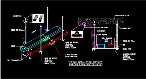 Installation detail of support for cable tray & trunking - Mepengineerings