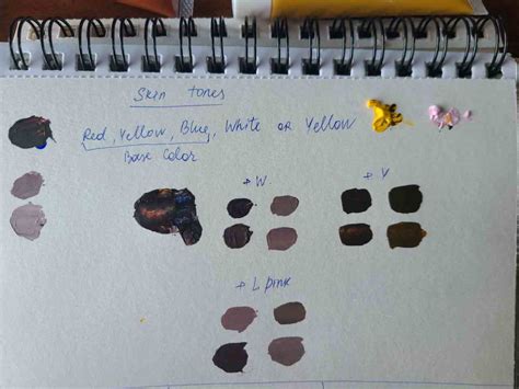 How To Make Your Skin Color With Paint At Julio Davis Blog