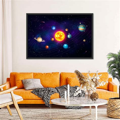 Sun And The Planets Wall Art | Digital Art