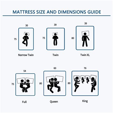 Official Standard Mattress Sizes: Choosing The Right Fit, 60% OFF