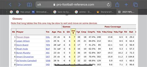 Pro Football Reference updates their advanced defense stats on ...