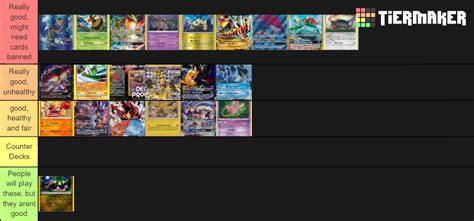 Pokemon Tcg Tier List Community Rankings TierMaker