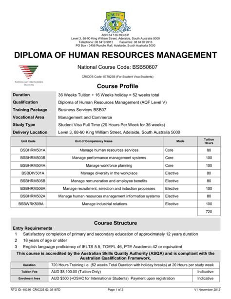 DIPLOMA OF HUMAN RESOURCES MANAGEMENT