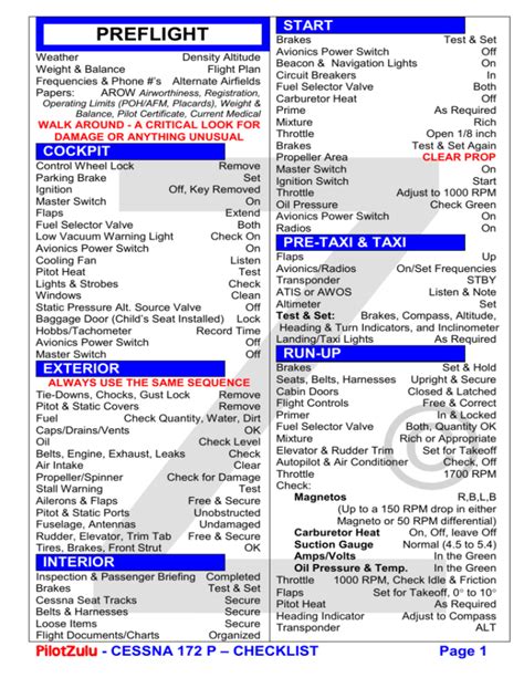 Cessna 172P Checklist: Preflight to Emergency Procedures