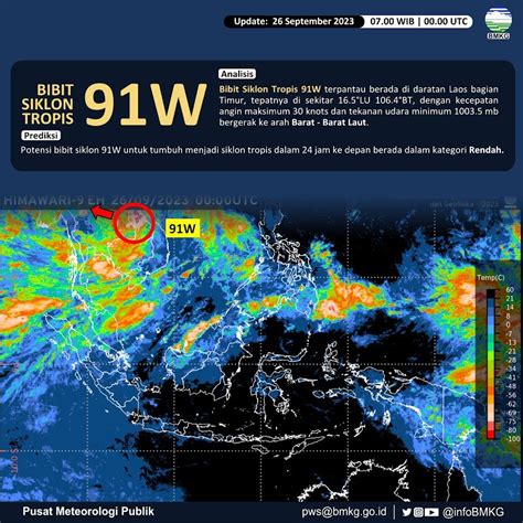 BMKG Deteksi Bibit Siklon Tropis 91W Waspada Hujan Dan Gelombang Tinggi