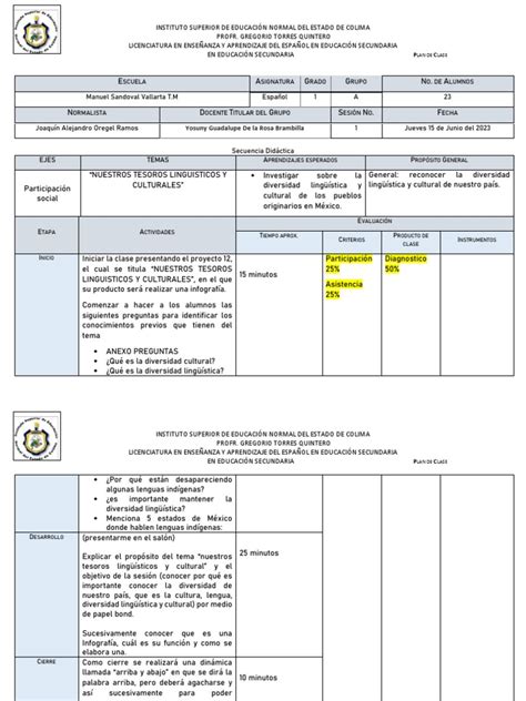 Diversidad Linguistica Y Cultural 1ro Pdf Enseñando Evaluación