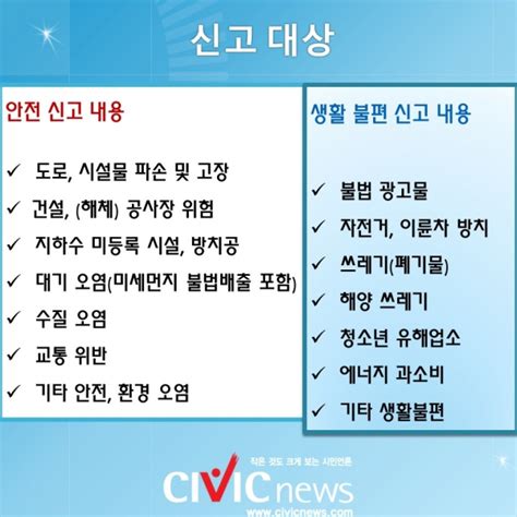 생활 속 불편사항부터 안전 위험 요인까지 안전 신문고로 신고합시다 CIVICNEWS 시빅뉴스