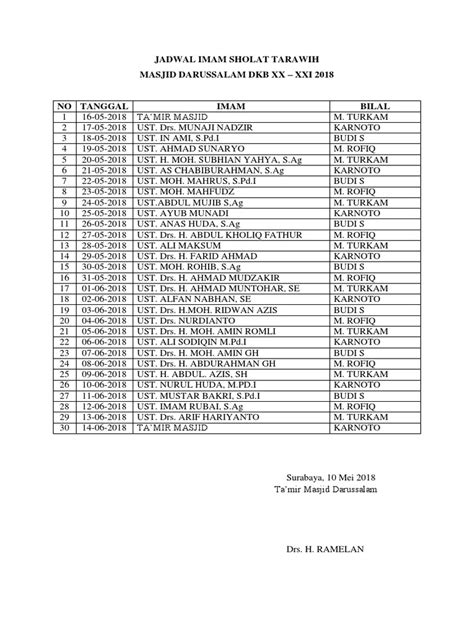 Detail Contoh Jadwal Imam Tarawih Koleksi Nomer 17