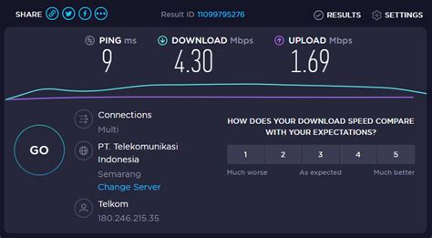 Hasil Speedtest Indosat Telkomsel Indihome Dan Axis Xl Blog Jarkom