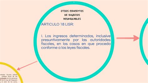 Otros Conceptos De Ingresos Acumulables By Jordani Lopez On Prezi