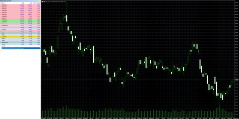 AMD Trading Guide How To Trade AMD Share CFDs In 2024 FP Markets Spain