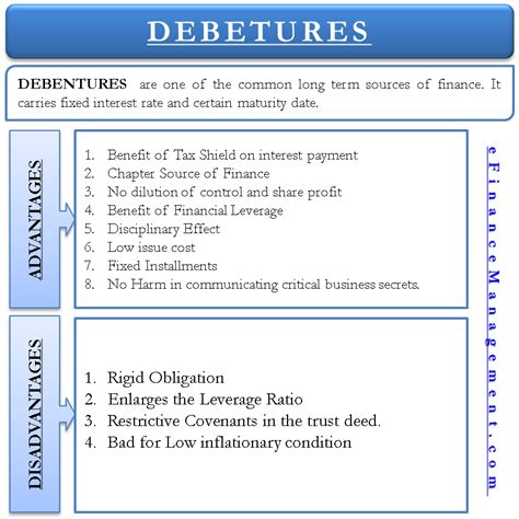 Debentures Meaning Types Top Examples Advantages Disadvantages Images