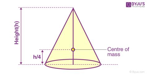 How To Find Centre Of Mass Of A Solid Cone