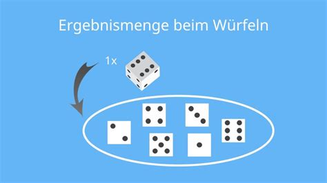 Ergebnismenge Erkl Rung Und Beispiele Mit Video