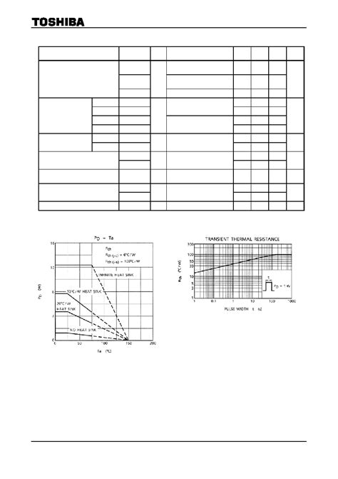TA7267BP datasheet(5/13 Pages) TOSHIBA | Full-Bridge Driver (H-Swithch ...