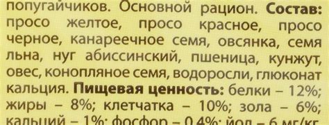 4602533420728 Корм Рио для волнистых попугайчиков, рацион в период ...