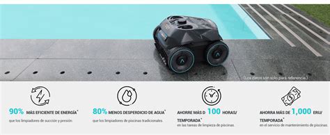 AIPER Seagull Pro Robot Limpiafondos Piscina Inalámbrico Aspirador de