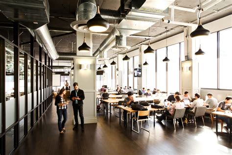 What Are Coworking Spaces Everything You Need To Know