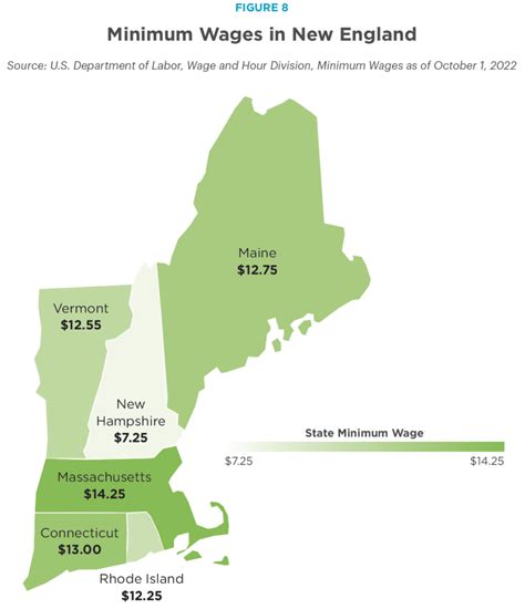 New Hampshire Policy Points: Economy and Jobs - New Hampshire Fiscal Policy Institute