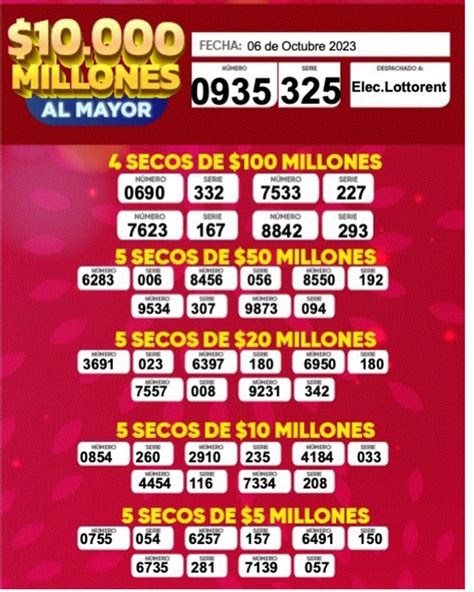 Loterías De Medellín Santander Y Risaralda Resultados Del Sorteo Del