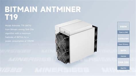 Bitmain Antminer T19 Miners1688