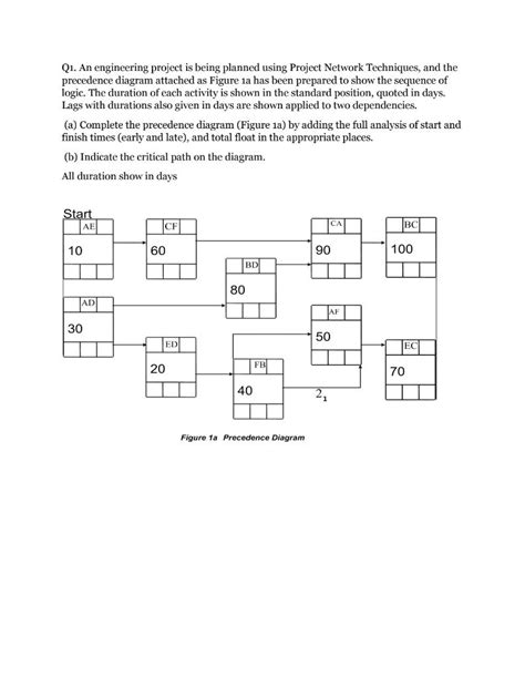 Solved A=1 B=7 C=4 D=1 E=4 F=1 Don't multiply the | Chegg.com
