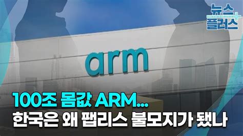 Arm Tv Youtube