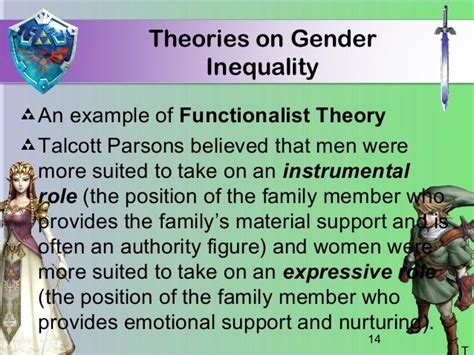 Functionalist Perspective Gender Inequality