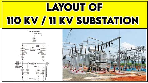 Electrical Substation Layout