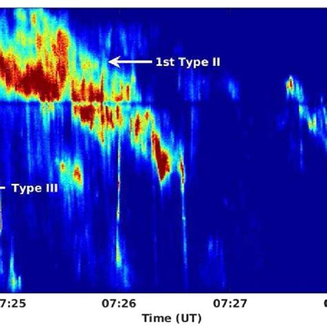 Left Sdo Aia Observations Of The Euv Flux Rope Indicated By The