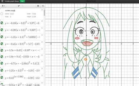 Ochako Made In Desmos My Hero Academia My Hero Academia Kirby