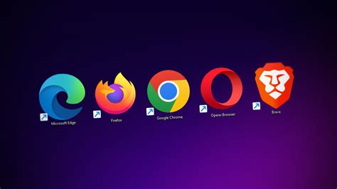 Cross Browser Testing Tools In 2022 Automated Browser Testing