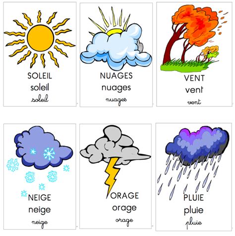 Que dit la météo French kids French flashcards French language lessons