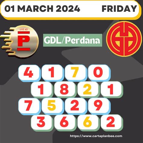 ramalan perdana  vip forecast chart  friday  march