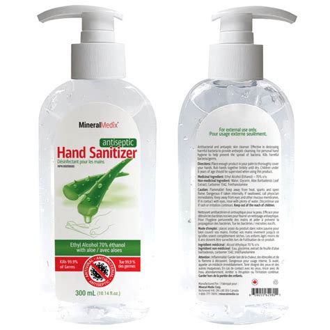 Antiseptic Hand Sanitizer