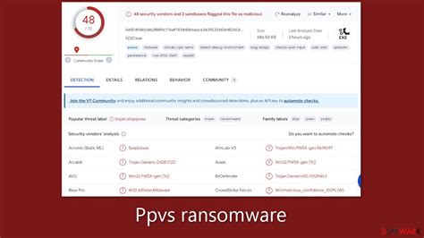 Remove Ppvs Ransomware Virus Recovery Instructions Included