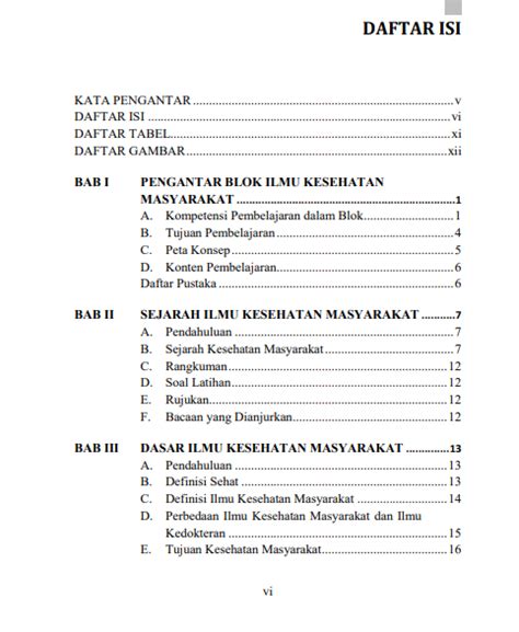 Buku Ajar Ilmu Kesehatan Masyarakat Untuk Mahasiswa Kedokteran