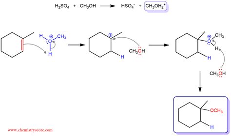 Ether Formation [H+/ROH] - ChemistryScore