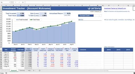 33 Best Excel Budget Templates for Home and Work - Technipages